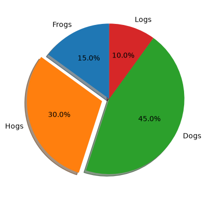 ../../_images/1a0c4e32583444397edacbbe076711b3d50b7663579c836a7437bcb894fc5ed5.png