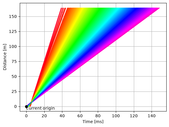../_images/1e2aac8485c7f35c6d62fa2312919da0277b294961f6a2f839e31507d7c25321.png