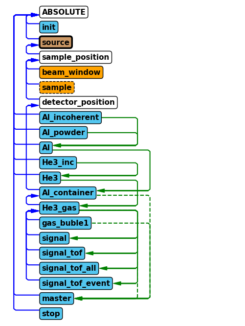 ../_images/2d11d09d4c4fcdae26d75626b0482809a453a030bbf027469f264c45a0542cb2.png