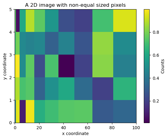 ../../_images/2f96bd19b0dcb7723894c00a5bae13eaa5bdf30a6210aa30aaf98e427ab06e9f.png