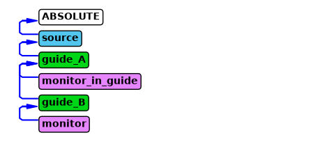 ../_images/30a052dd631cbed41c3ce2a4fae93ed30a288672730b49becc6677179221479f.png