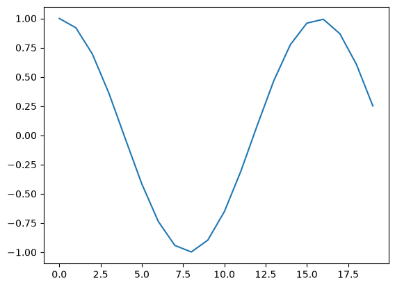 ../_images/35128b7ef6cf4d9ff847bb129d622f84190c329eebf861b4e25eabb0ca0e4a67.png