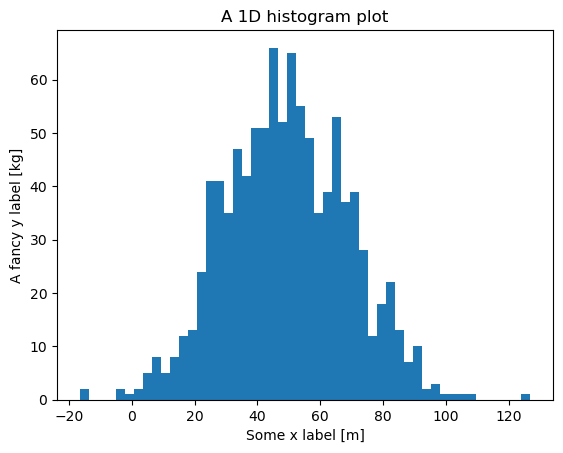 ../../_images/36fbe751282cc47d26f806189cd7f9bbfd656cb02236407578bbdb330c10cdc5.png