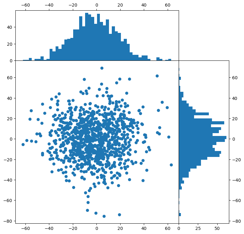 ../../_images/395abef64cccccd72ae685011fbd71e756e298cd4405e0ad882627d5fdb0121f.png