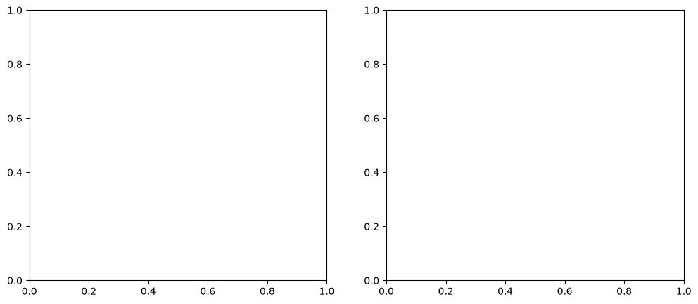 ../../_images/45a74cb6290825ddb6832cccb1152aa1106cc225cce1b51e779f180b37046905.png