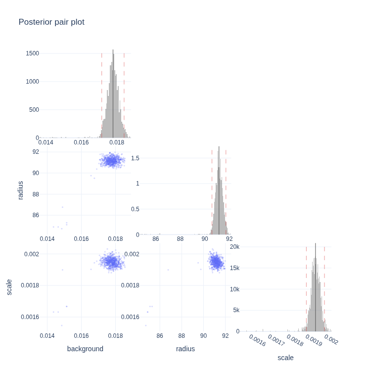 ../_images/47444bd5c2a8308655411ee290d4e547f48b2ad46bff772b316900f8ea055f03.png