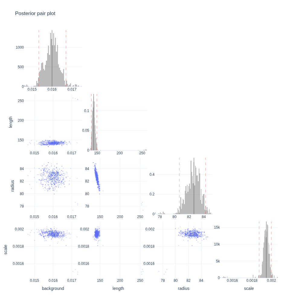 ../_images/4a69b179ea4d6c205d15e0fd80cc1a9092ae1143b80e6fae41d8ab69b65c5f48.png