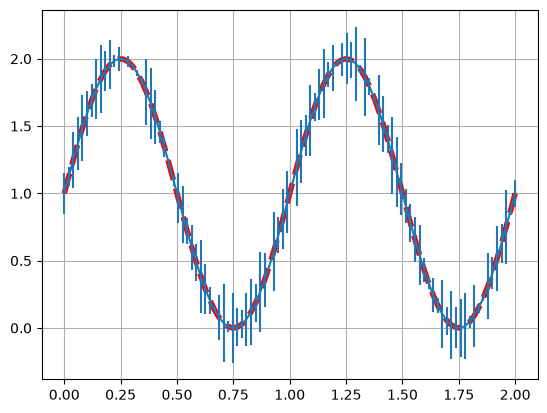 ../../_images/518015a6dcde914cfa66c7c811978a6613f8ca149ca3861b24d9b78c691ebb37.png