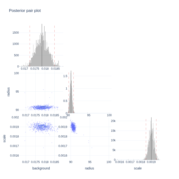 ../_images/57df093807f8bd9fb8dfbc580e6894582f593b56aacc944d5e29b9d5dc5b0f1c.png