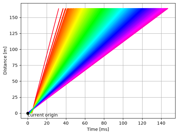 ../_images/587f8833e470180d1acf35e0fee1d898fe04fdd6cd97d050c7e1a0805a333a4b.png