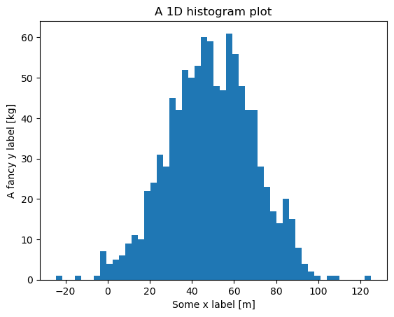 ../../_images/6061f0f6f29ab03b2cda0674597bc457daafd6535024fcebb6f05b03bfdbd5f2.png