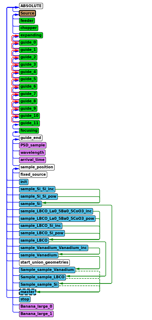 ../_images/657bd819c7313ce49508397f0d87e97df6e6f7582ae91b96c1886b0b18936ce3.png
