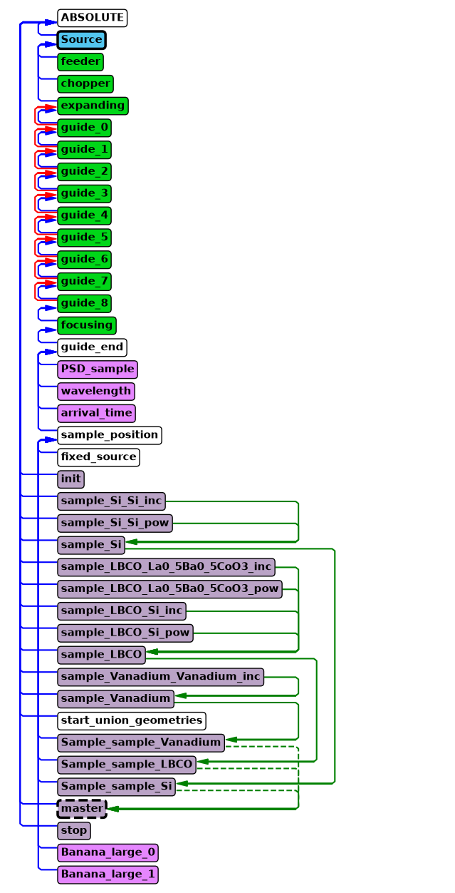 ../_images/684137c34ca984e6fd4e034abfd8f5eae66142313ea650995fad107866d228e7.png