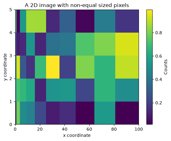 ../../_images/6a1dde2d8e332edfb14220a89e4d737b5f4739599e57b4fe34abad64677933f9.png