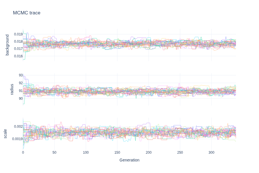 ../_images/70c89d1c934d114304cce0c4250f1317f3a1b2f55a49f33ceefd748b1c0c936b.png