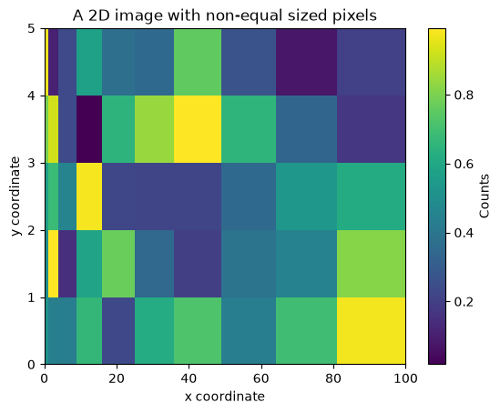 ../../_images/718ccd192e56d87001a07ae21d5e2e8404341d0fc439ddf52877d02b19dd062c.png