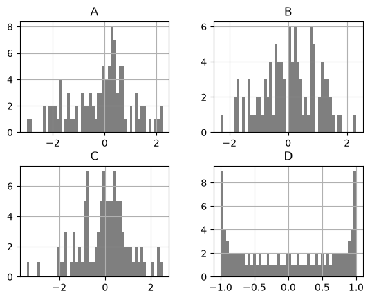 ../../_images/72fd15722c05cda7c6b1967bc5e8811107a62d31b6bc914ab4b334442c0463f4.png