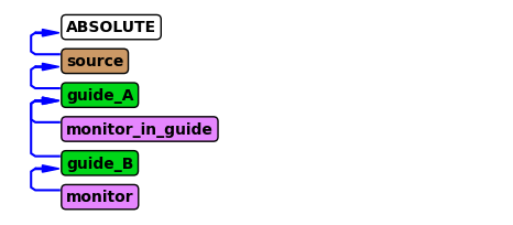 ../_images/73cffa74c2f4bf73bd4cd4399f02f219d6914d7299b04699538de2759bf682f3.png