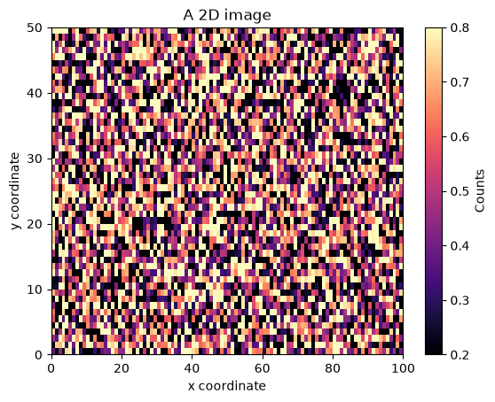 ../../_images/7445e31ef221879bca5e5c320e67d42400f39ab6066406ccb1f65e6623d22ba7.png