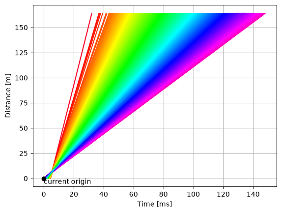 ../_images/744927c8300eaa71a1915be42ad37fd39f4f1be704cb164e3bbfe86db33708b7.png