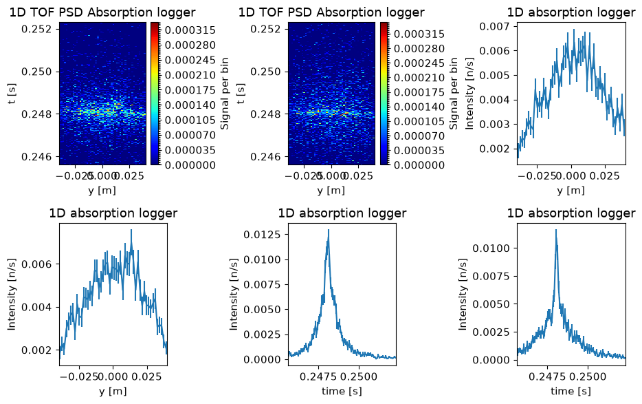 ../_images/75e24ad330930705ed20c34be55b02d504813909028fea157dce79cb90ab5c37.png