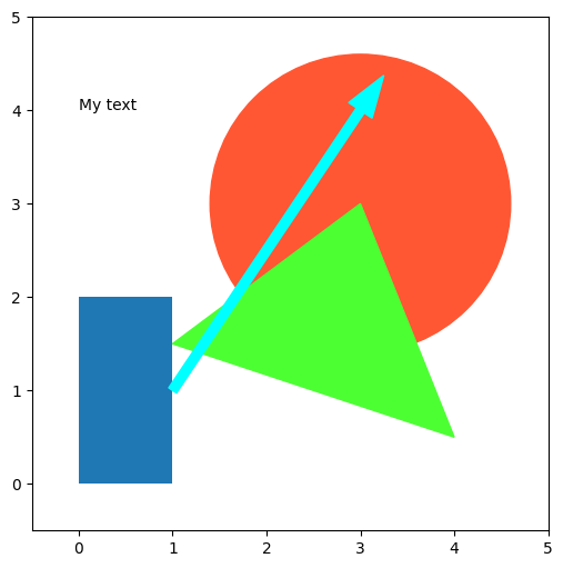 ../../_images/7fa63227b9f15cec45ba083d2bdc96be250aee65b680e1a9fc8ef050b18e0fcc.png