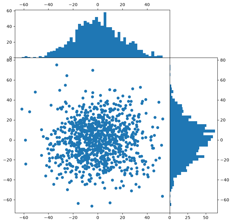 ../../_images/8a2666c083f35cc3ace267e31089d0fec8d14eb53ec3d24ebe9f90ed3acd5865.png
