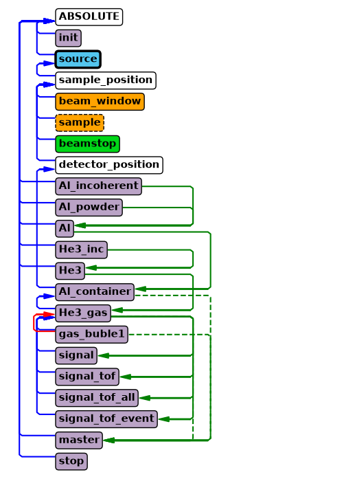 ../_images/8b917ee9fed841b815e5a98549a6a4267383d6aebe615d7efba64508d60901c4.png
