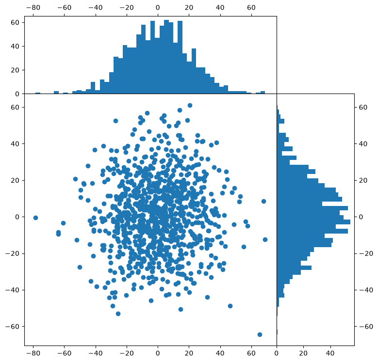 ../../_images/8bcdde02dbad85aa3898d853a3373dd9a7524e06f1d0cb7a7ea6d3391b00458a.png