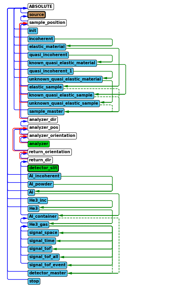 ../_images/8dea90e1e74fb7b6aa431f9ae32d17faca2369ded9dba2ec7b47e5011b21e4cc.png