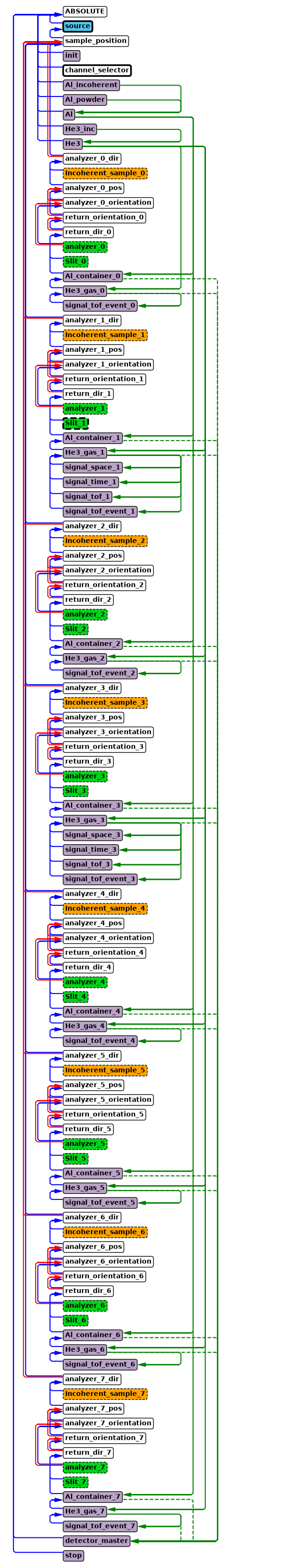 ../_images/93dd031ffa18722032949cde67d2610b86512fb506426762898c3a2325b895ce.png