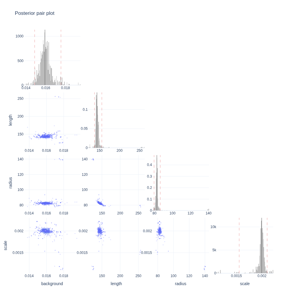 ../_images/94894925bdb3a575bf3b9ae1692be8bd02b027486b5c635fcbd418acbe7803b8.png