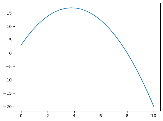 ../_images/97a9fdd04843eca918beb244a2743e479ef044307b617e3ff0aa570d85240cf2.png