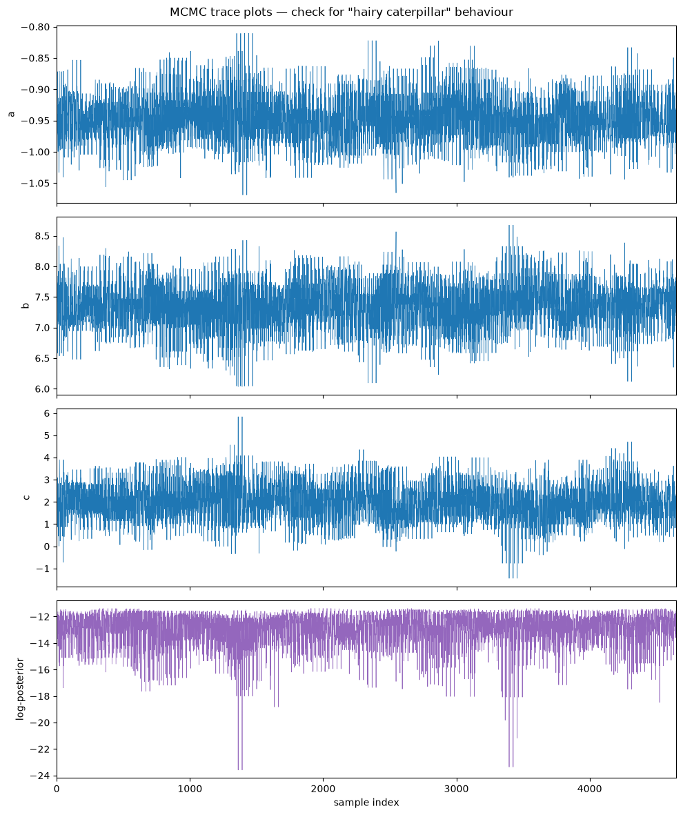 ../_images/9b065ed304cc5b9b9b37144e50a14ee4ec4c6b43e6a7482d270d615cc6e664cb.png