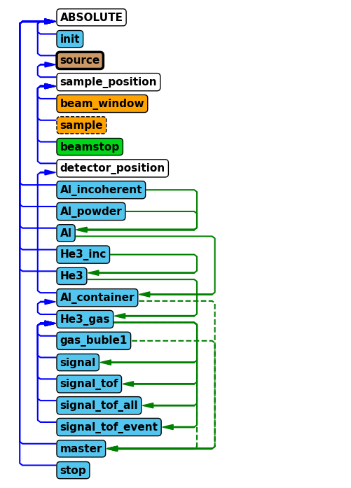 ../_images/9d06cf359cf7856d0c940d782734af925acae8b4b7004948ed54e47f8673ddd1.png
