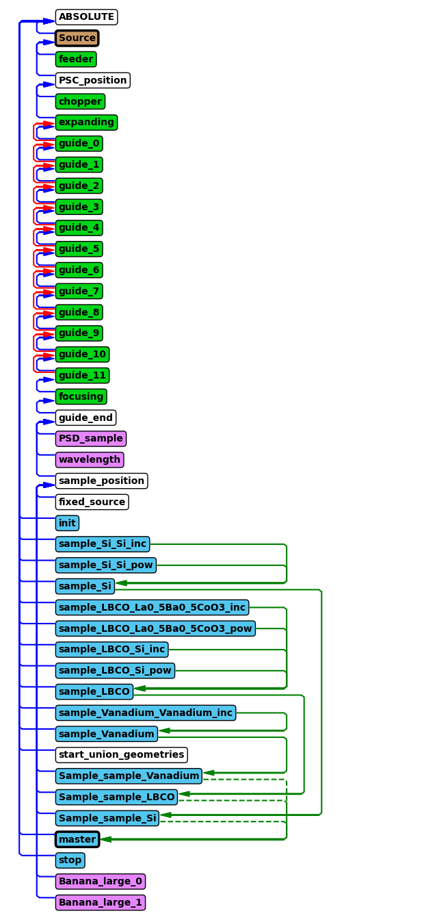 ../_images/a0fd52de6bc36c336186fc8082906e028f6cbe842460e50430eab2be2774d754.png