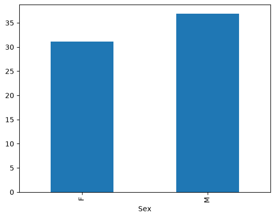 ../../_images/a10e7807d656182299c566516baa232a04d016f4eaca5fe80d70b46d419137d4.png