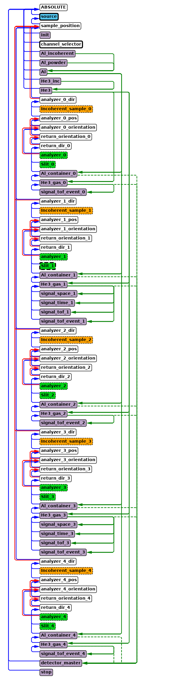 ../_images/a3c145c4c12ee725ab70cf177bf6058e9b6f69fa6669fb47d680f7a03b069b0e.png