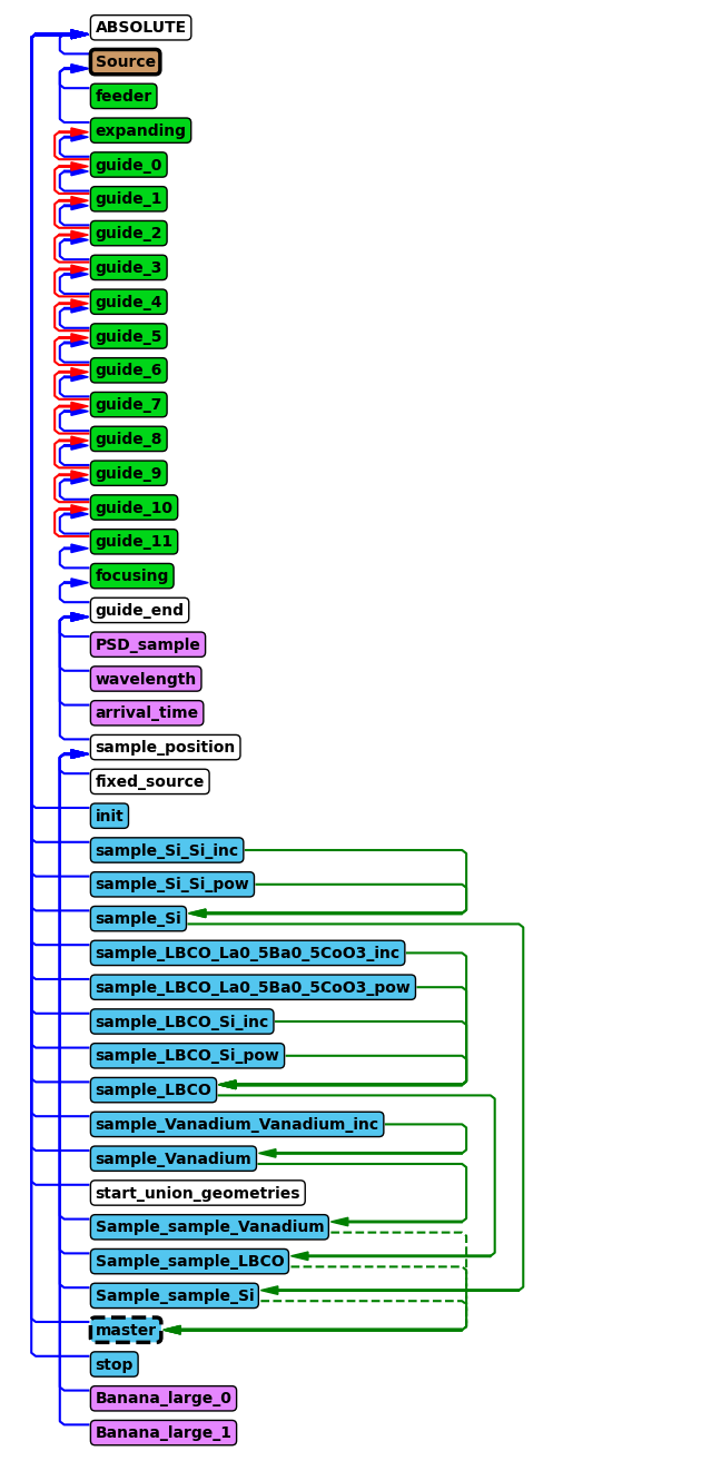 ../_images/b714ef588f0994e5b466e923cf9fd51a7d62e635d9469ab7f20eb1615cb82e86.png
