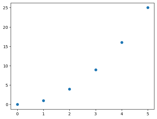 ../../_images/be33a98c2e3076bc061a2e14b7f8b0dc5fe6bc64fe36587f9da8cd1231c08b42.png