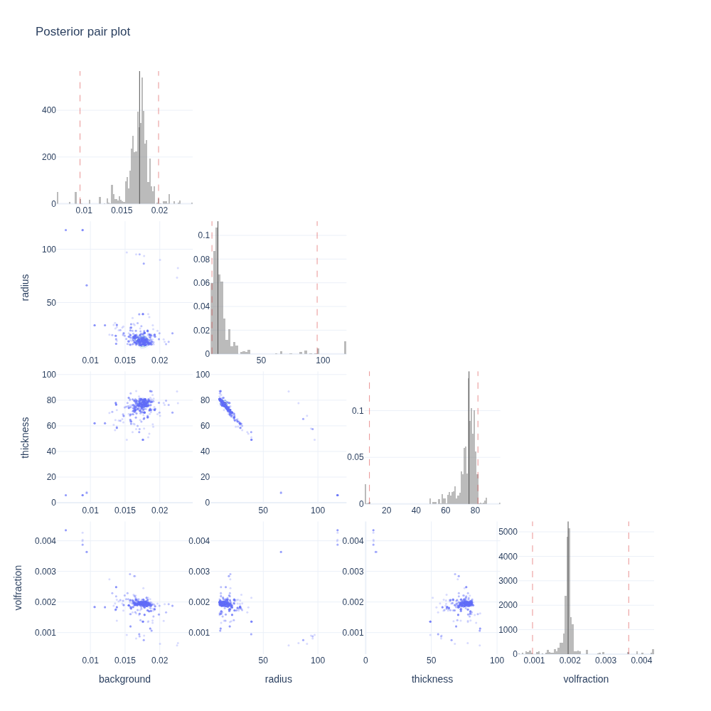 ../_images/bf34f40c3b8f07af835990782b3c8b0cbc12ee3324bfcda30010b15e9b208e3d.png