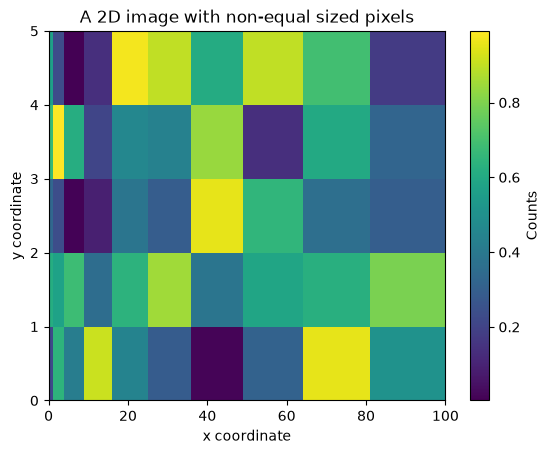 ../../_images/bf7a288250fc2ea695d348dba44aad96b2e19dde5637740495a3a7499657c7d0.png