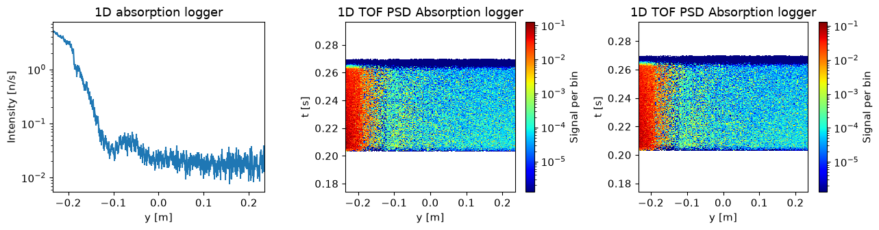 ../_images/c6607e708fce804b320e69aa964ee04950696d0d53cc010ddfa64bb7c86ef0e2.png