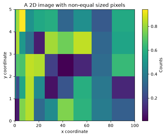 ../../_images/c927fc6fb3b224d9842aa9628b8f1013f972f7d9ac0920807c58e907d70fcd03.png