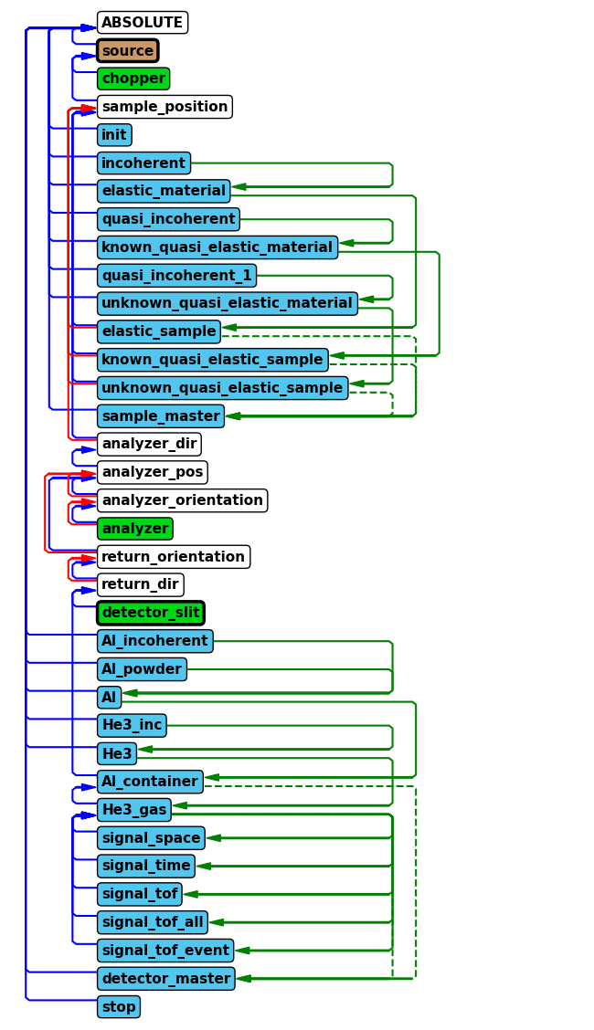 ../_images/ce5171eb02d15f0085f4a9d0260bb5f31a2d29718966d32502f43fe5c3814677.png