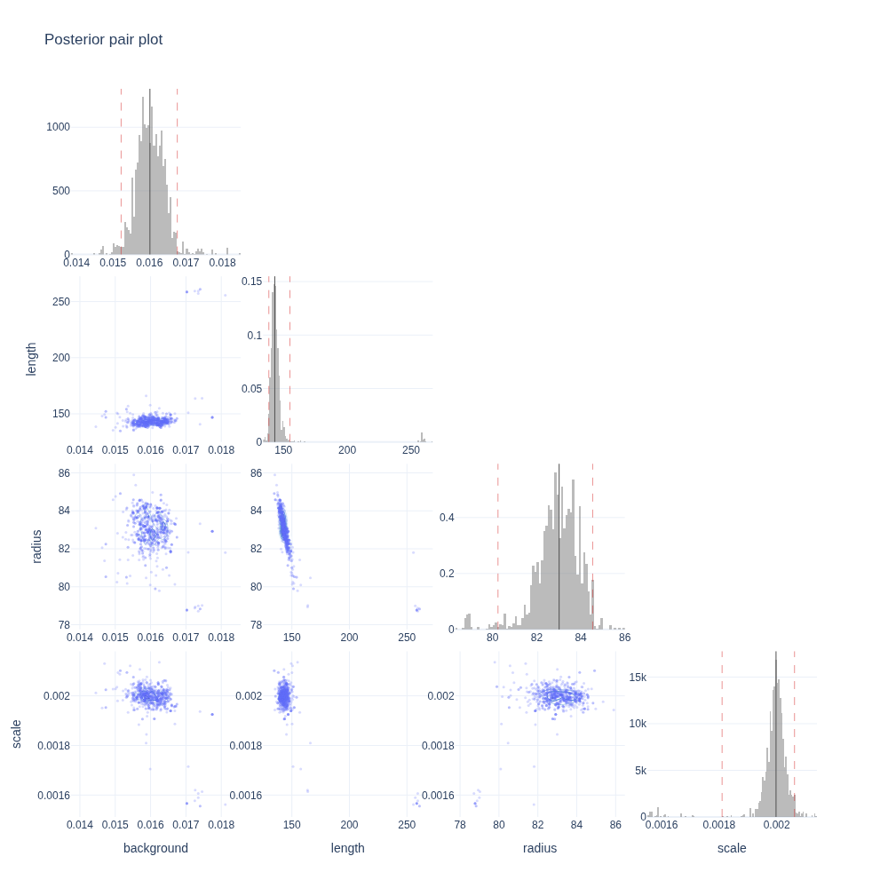 ../_images/d1cdbea5d3581a5ff251943c90b5835794f80cadff9a76f3b3306980985094ac.png