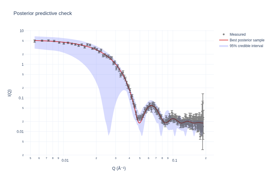../_images/db63f474cef6ffbf74e60fd54f970cfd800a51dd137cdb7050f99a2421d86983.png