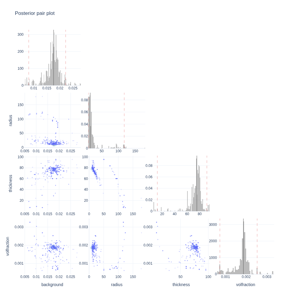 ../_images/df1ddb2696106fcf7428160a0eff834b1e79a363fed92c790d01fcc8d3a45050.png