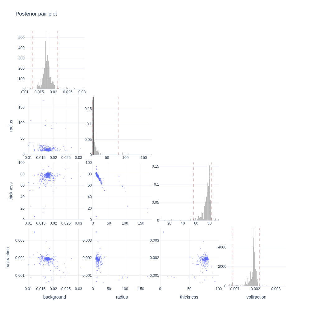 ../_images/df304e117ad4a3a1d833b0bfcadcf93c53fefe6932440870523bb27f21b8e966.png