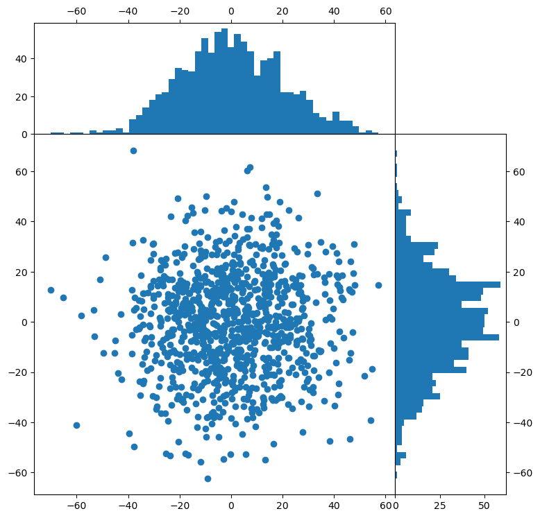 ../../_images/e7343e8273420368454025252aec9fadcc720b985f536a26a8a3fec187c01a51.png